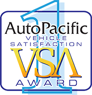 Best in class vehicle satisfaction sports car